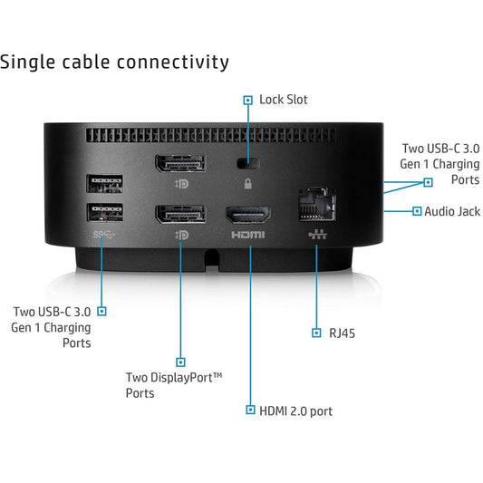 HP USB-C Dock G5 120W Triple Display Dock
