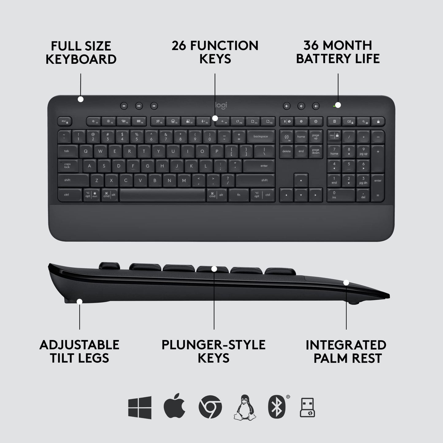 Logitech Signature MK650 Wireless Keyboard & Mouse Combo UK