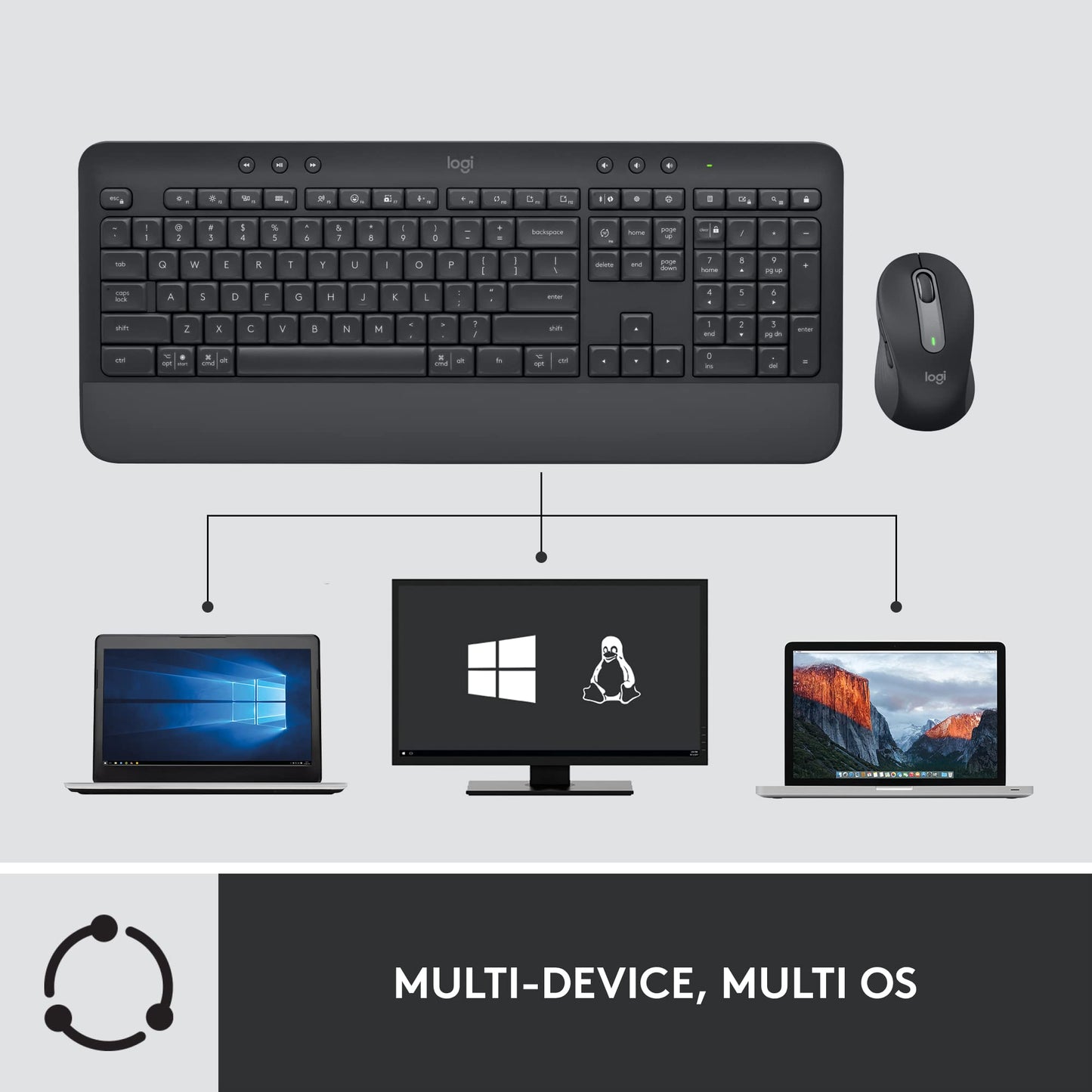 Logitech Signature MK650 Wireless Keyboard & Mouse Combo UK