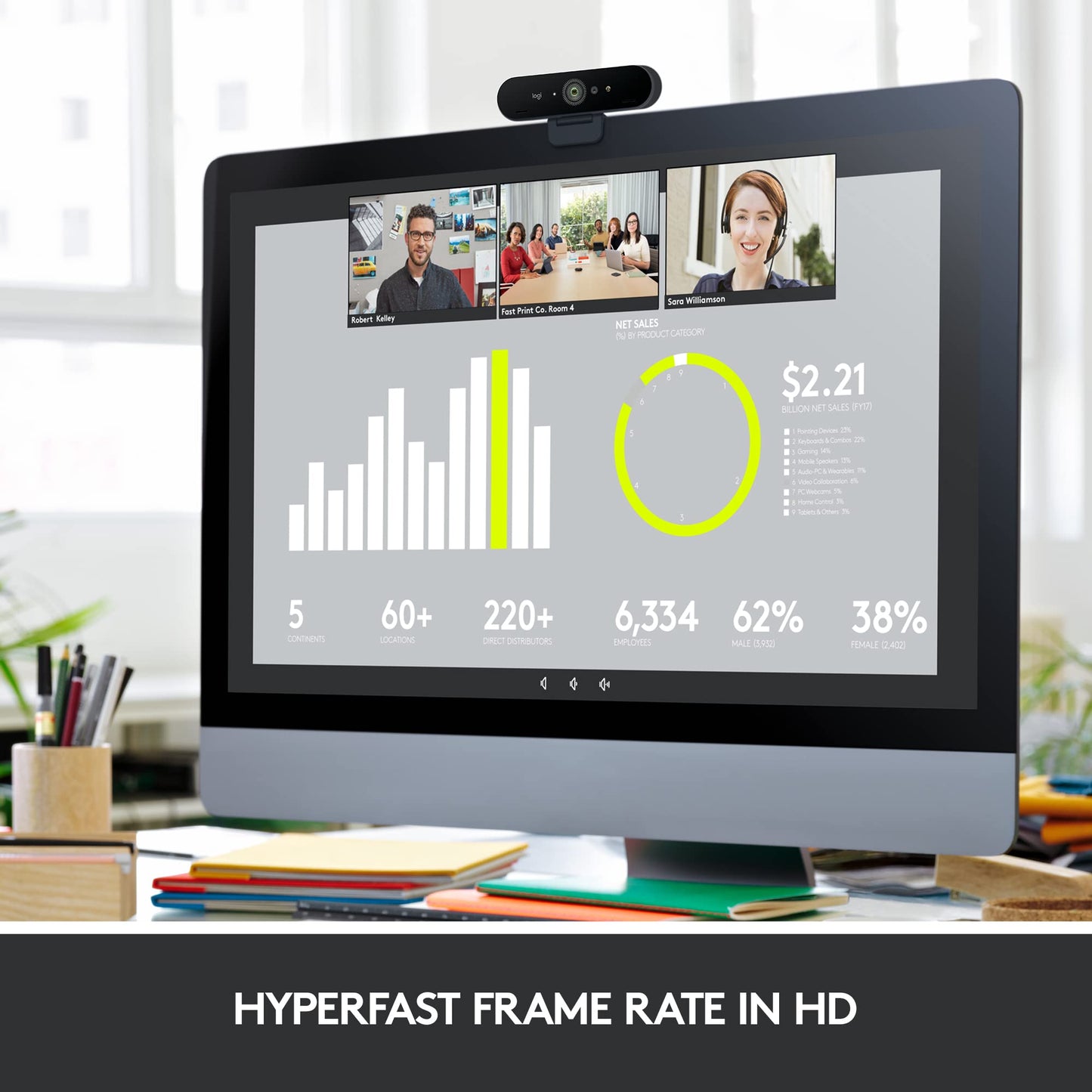 Logitech Brio Ultra HD Business Webcam