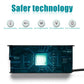230W HP Laptop Charger 19.5V 11.8A Slim Power Adapter