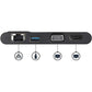 StarTech Triple Monitor USB 3.0 Laptop Docking Station