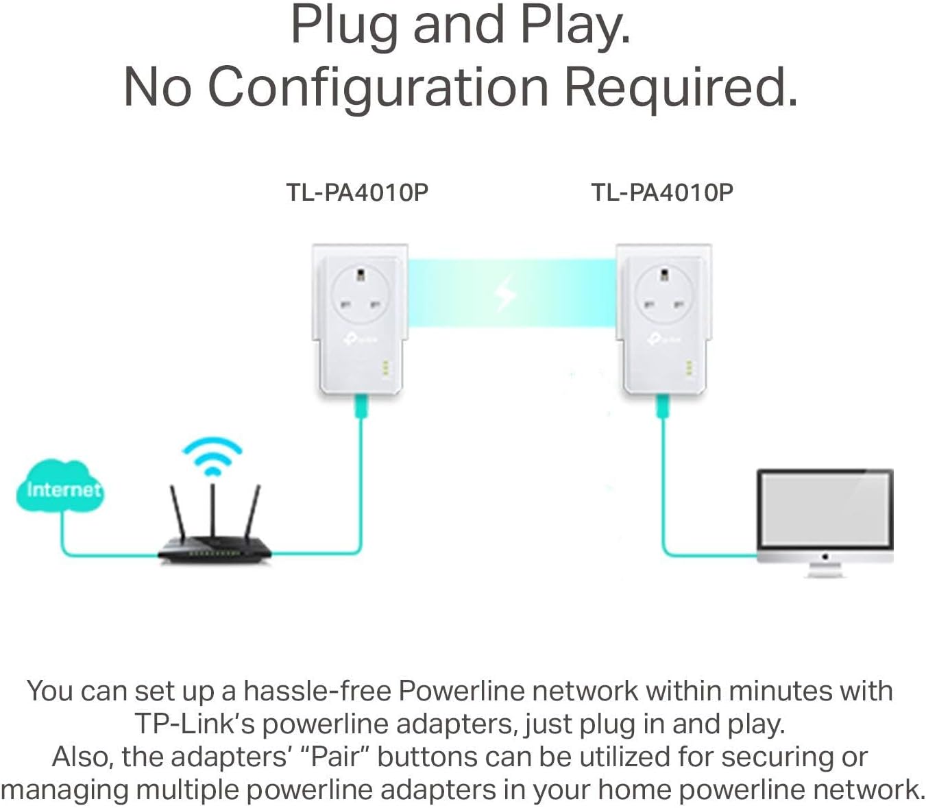 TP-Link TL-PA4010PKIT AV600 100Mbps Network Adapters