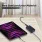 Hypertec HyperPower 65W GaN USB-C Charger (PD 3.0 QC4+) Hypertec