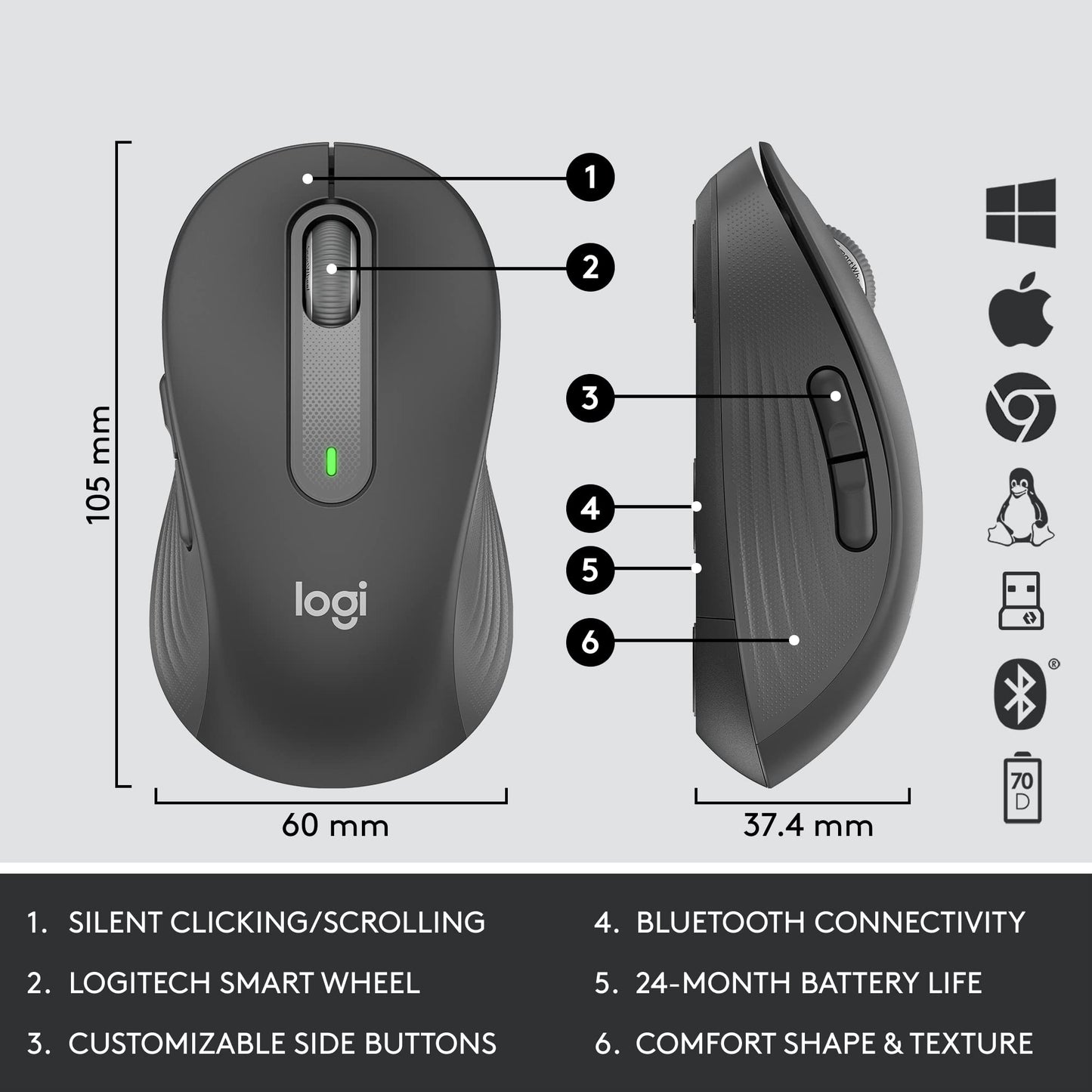Logitech Signature MK650 Wireless Keyboard & Mouse Combo UK