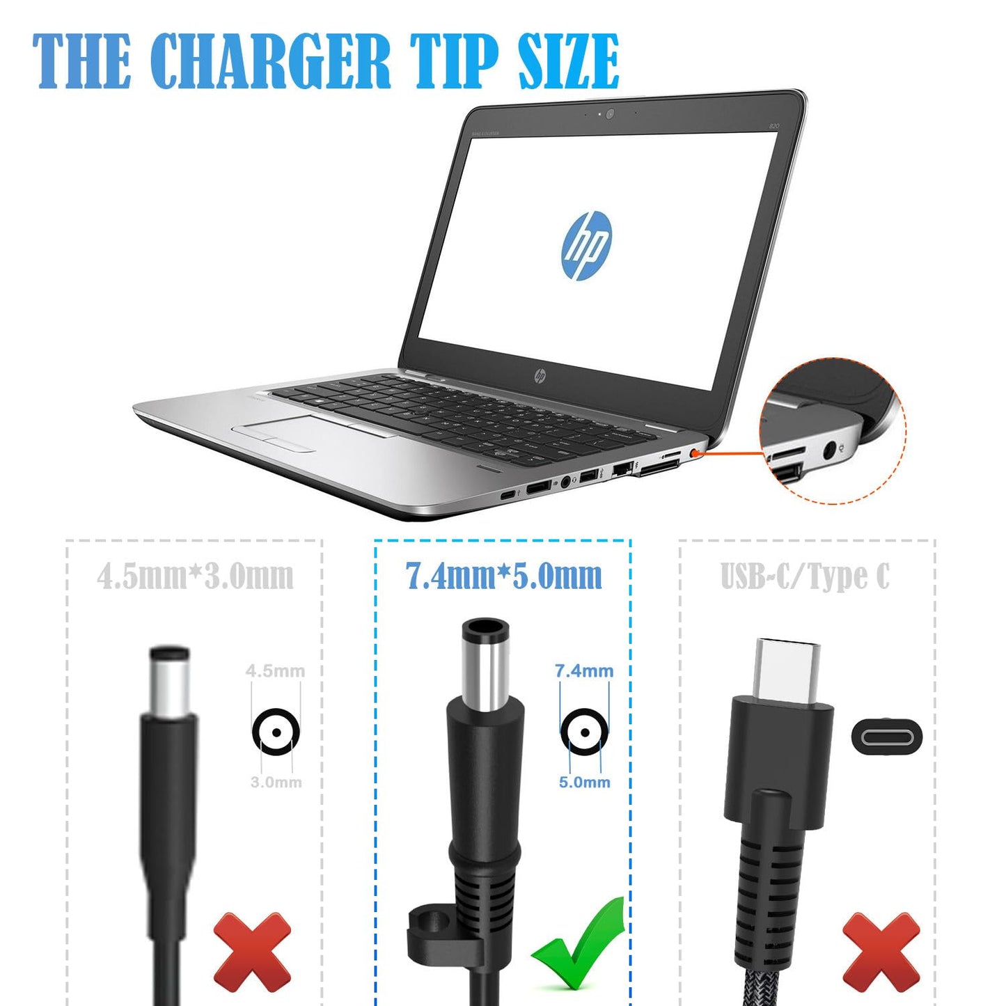 HP Slim 230W AC Charger Adapter for Omen & ZBook