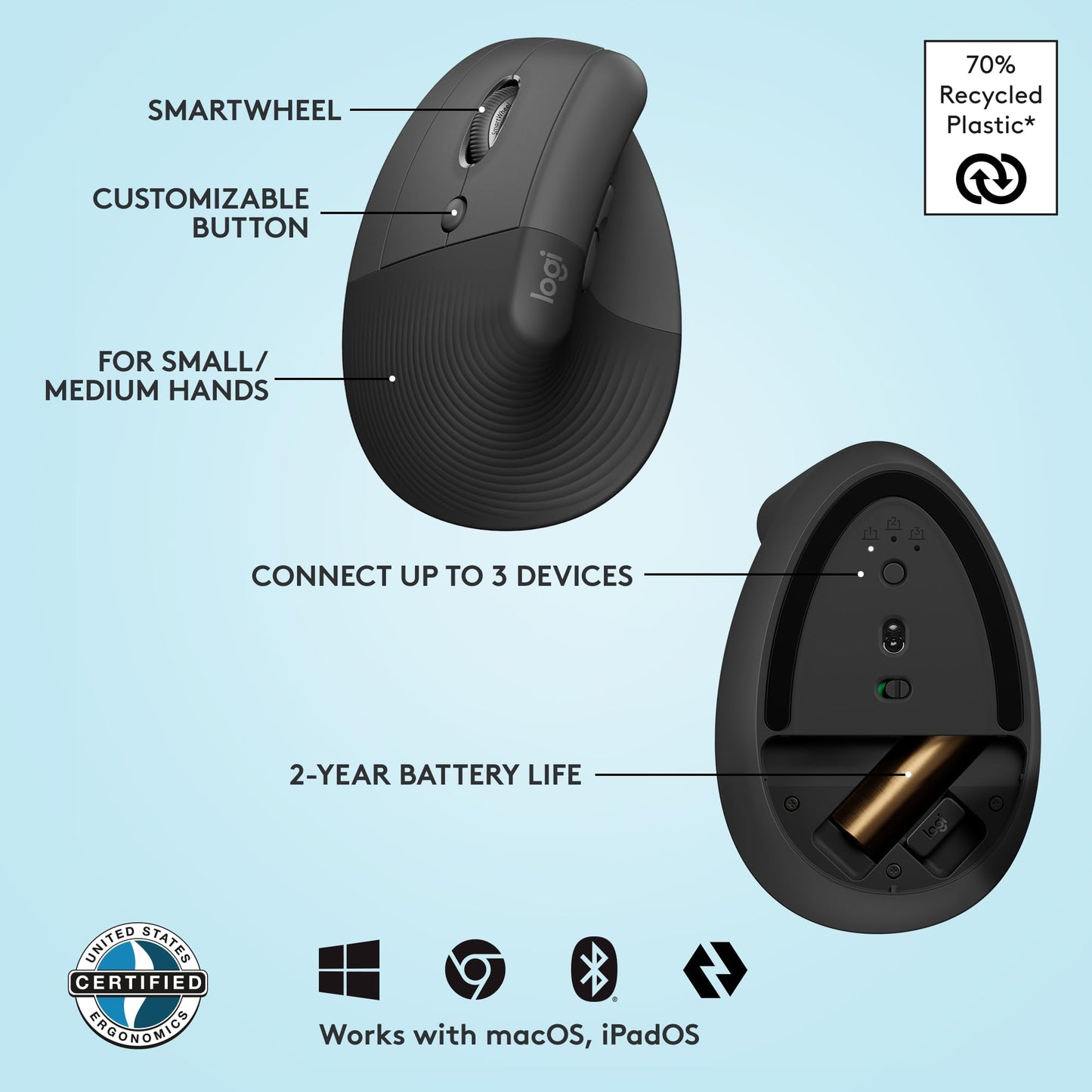 Logitech Lift Vertical Ergonomic Wireless Mouse Graphite Logitech